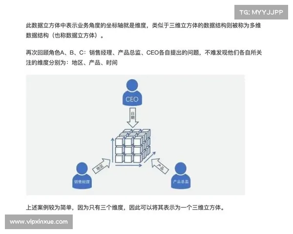 以fcVS为核心的多维度分析:从技术发展到市场前景的全面探讨 以fcVS为核心的多维度分析:从技术发展到市场前景的全面探讨